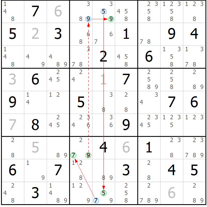 Position des candidats pour la solution de la Gr 46 page 49 du magazine de sudoku Suprême n° 034