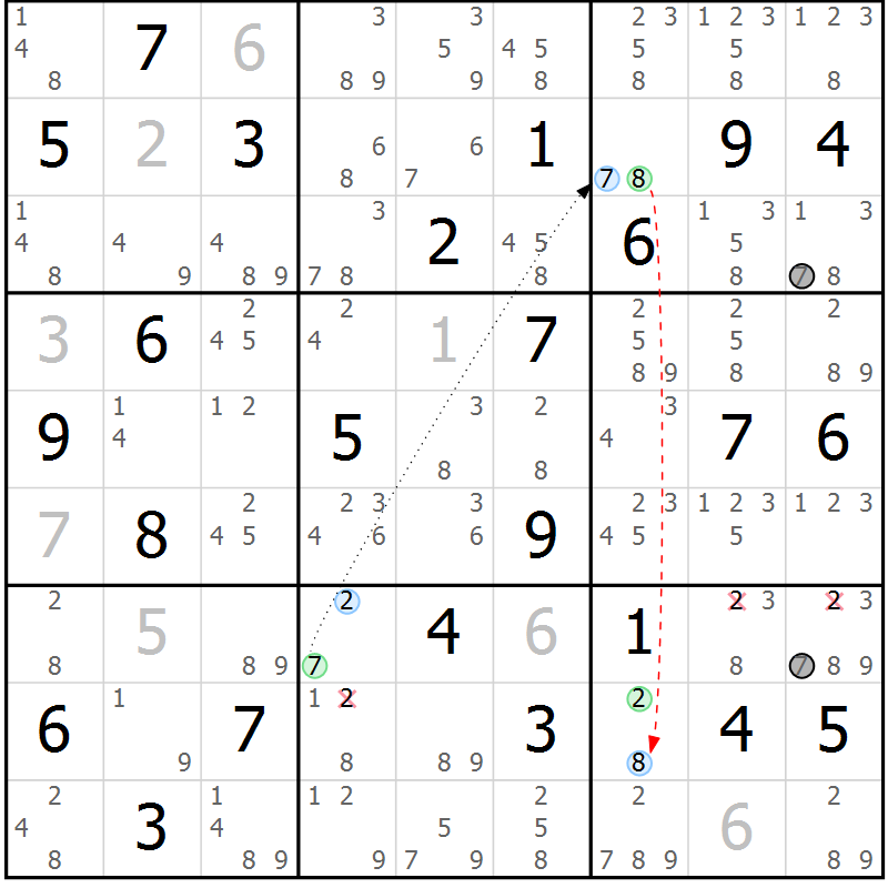 Position des candidats pour la solution de la Gr 46 page 49 du magazine de sudoku Suprême n° 034