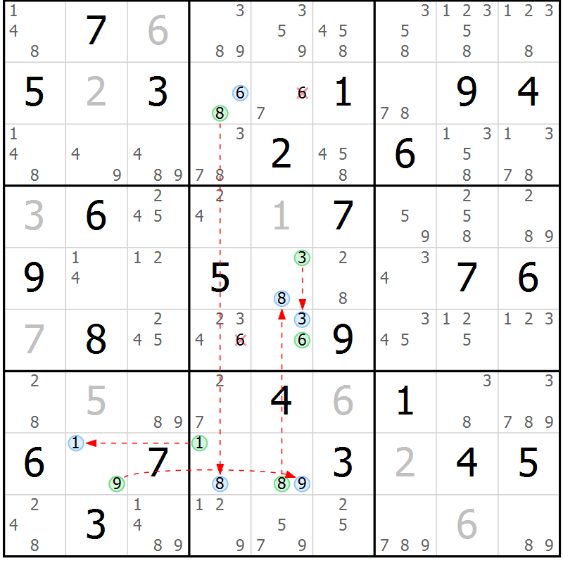 Position des candidats pour la solution de la Gr 46 page 49 du magazine de sudoku Suprême n° 034