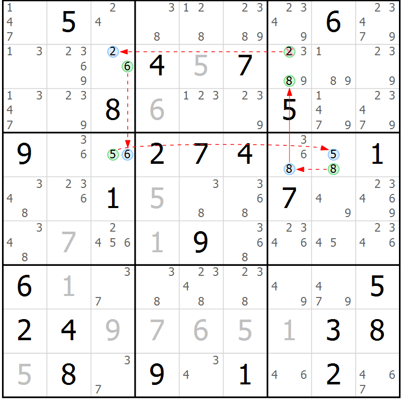 Position des candidats pour la solution de la Gr 47 page 50 du magazine de sudoku Suprême n° 034