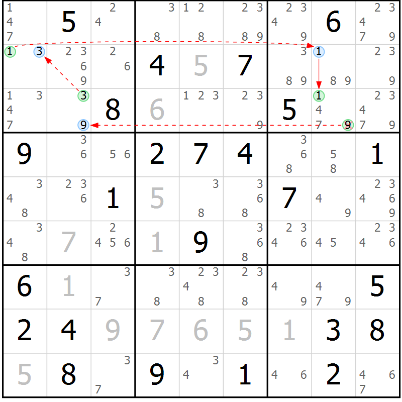 Position des candidats pour la solution de la Gr 47 page 50 du magazine de sudoku Suprême n° 034