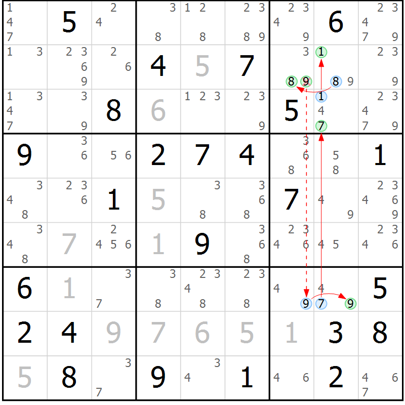 Position des candidats pour la solution de la Gr 47 page 50 du magazine de sudoku Suprême n° 034