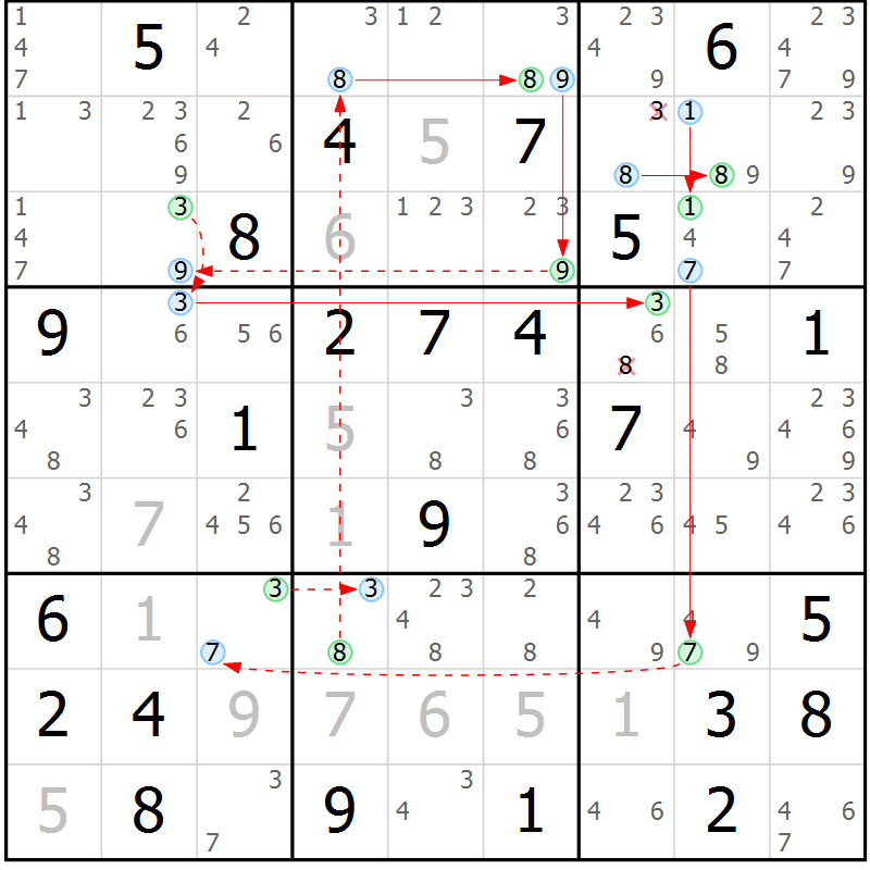 Position des candidats pour la solution de la Gr 47 page 50 du magazine de sudoku Suprême n° 034