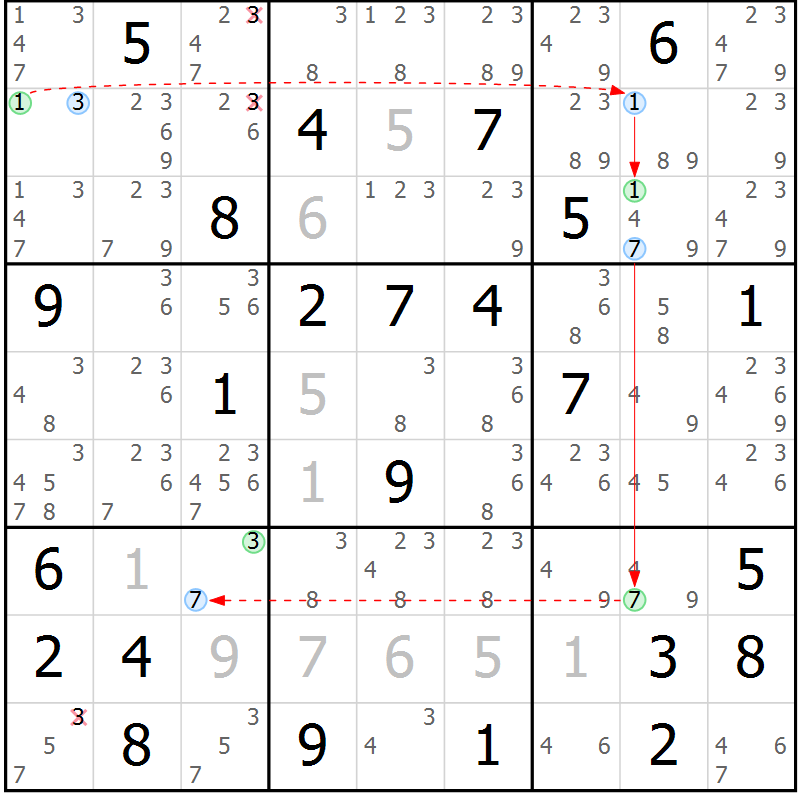 Position des candidats pour la solution de la Gr 47 page 50 du magazine de sudoku Suprême n° 034