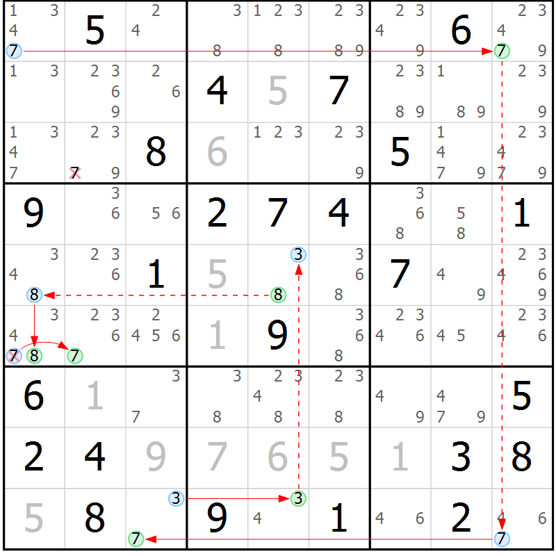 Position des candidats pour la solution de la Gr 47 page 50 du magazine de sudoku Suprême n° 034