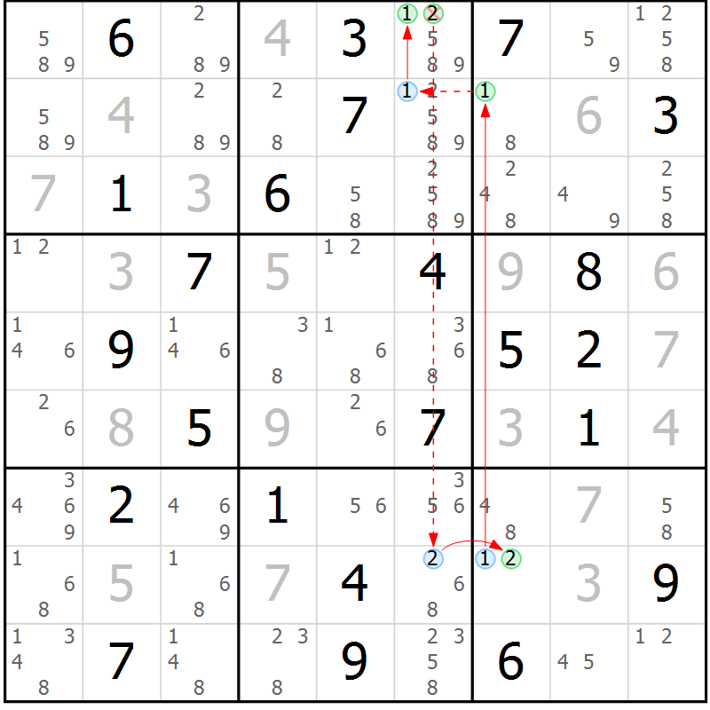 Position des candidats pour la solution de la Gr 48 page 51 du magazine de sudoku Suprême n° 034
