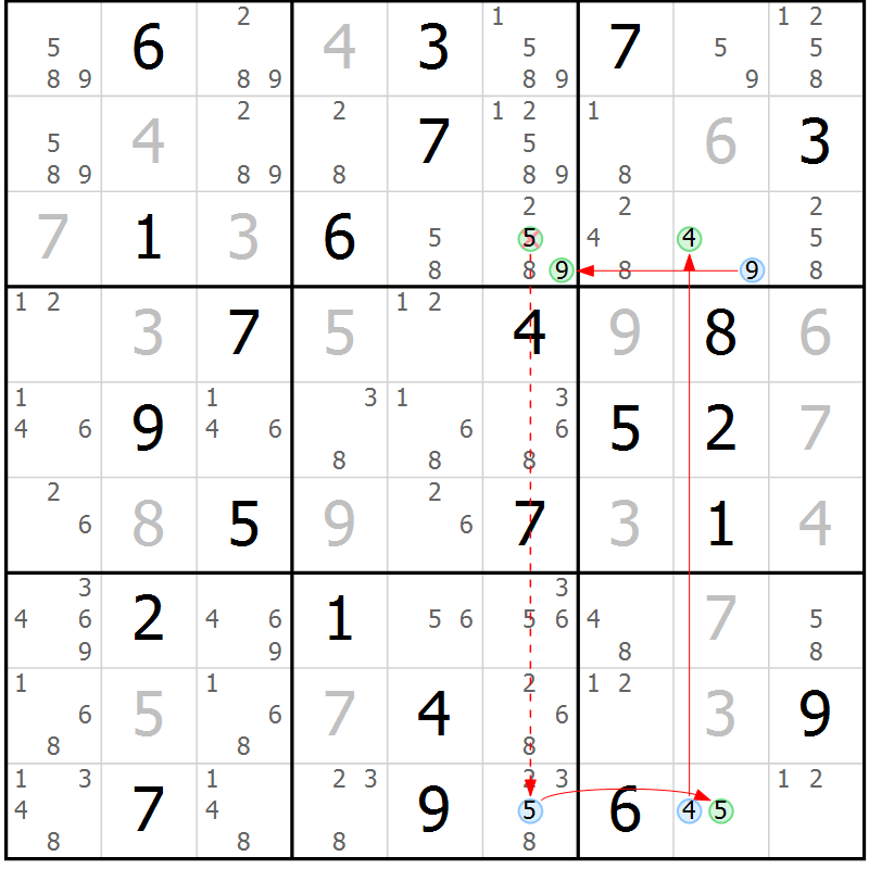Position des candidats pour la solution de la Gr 48 page 51 du magazine de sudoku Suprême n° 034