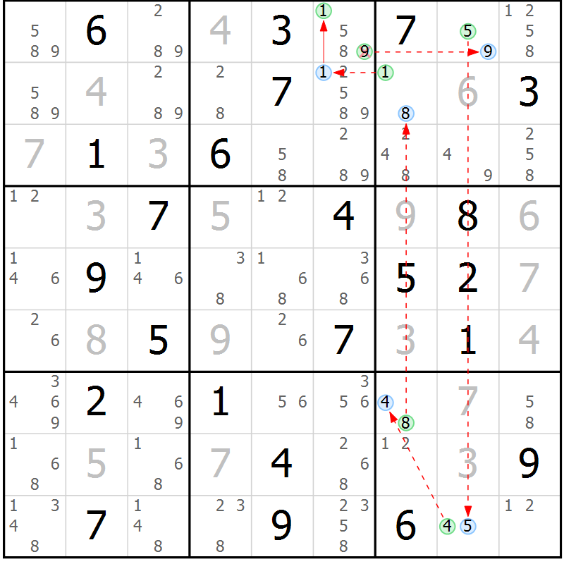 Position des candidats pour la solution de la Gr 48 page 51 du magazine de sudoku Suprême n° 034