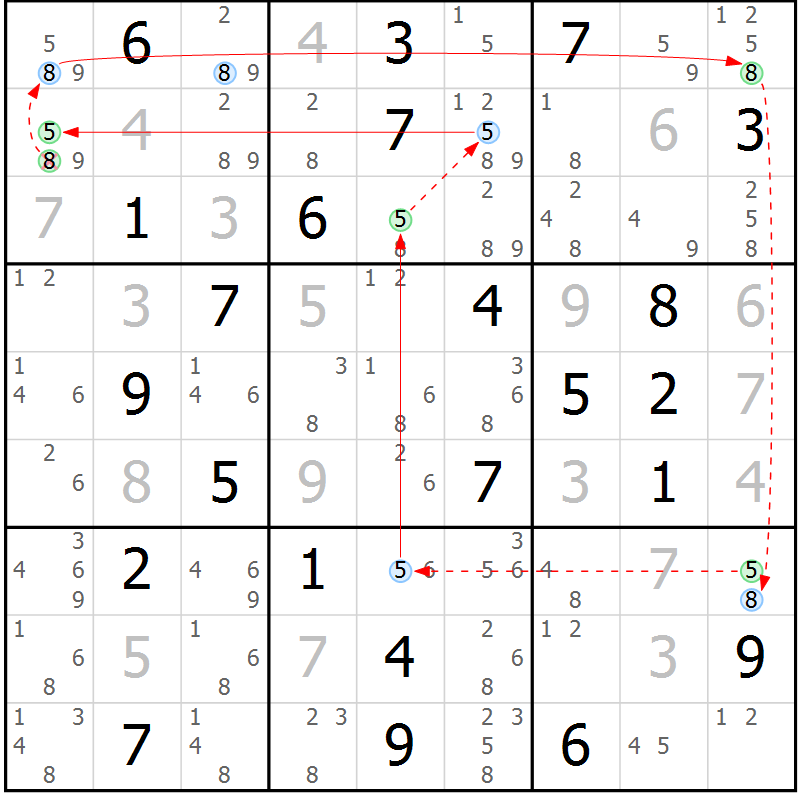 Position des candidats pour la solution de la Gr 48 page 51 du magazine de sudoku Suprême n° 034