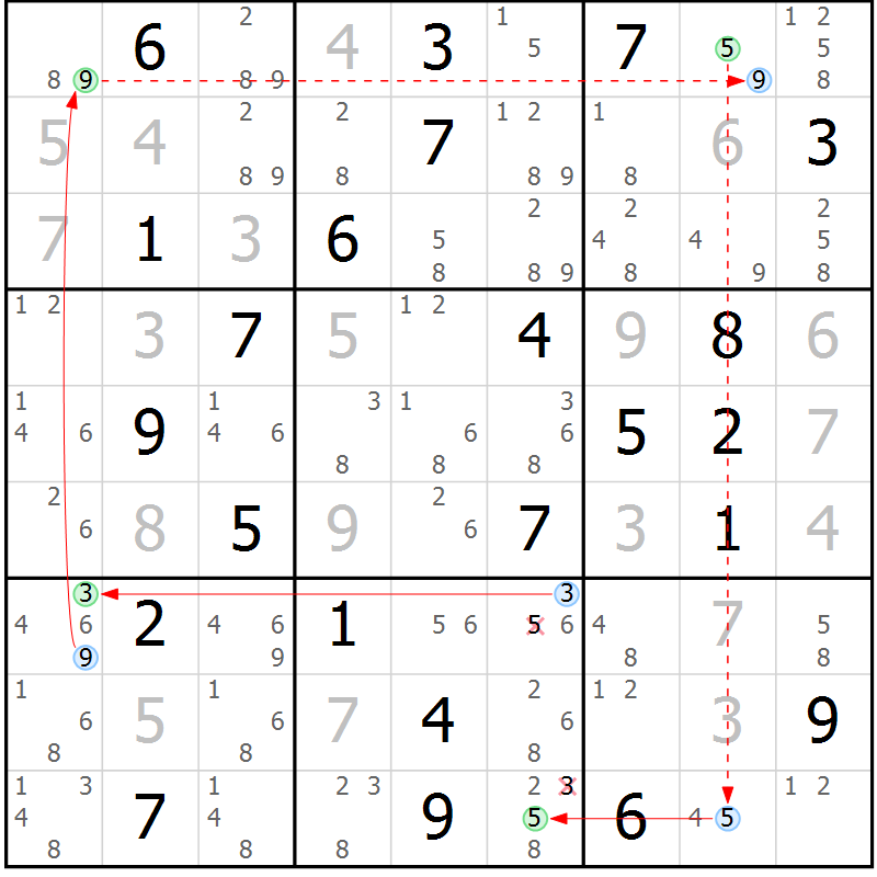 Position des candidats pour la solution de la Gr 48 page 51 du magazine de sudoku Suprême n° 034