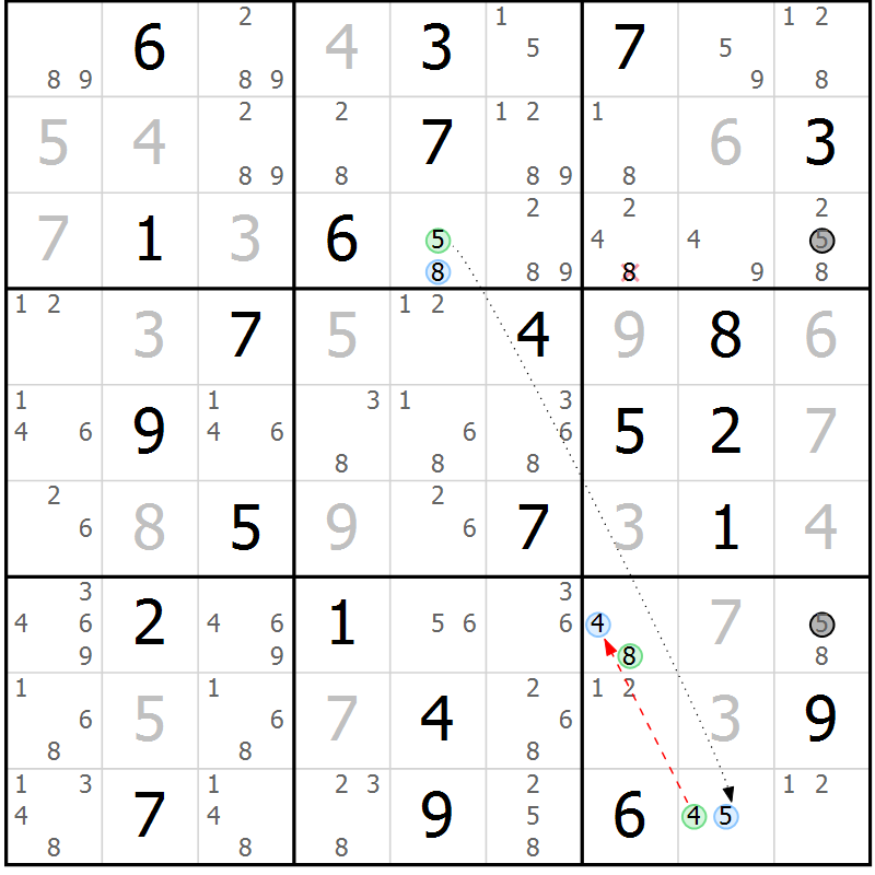 Position des candidats pour la solution de la Gr 48 page 51 du magazine de sudoku Suprême n° 034
