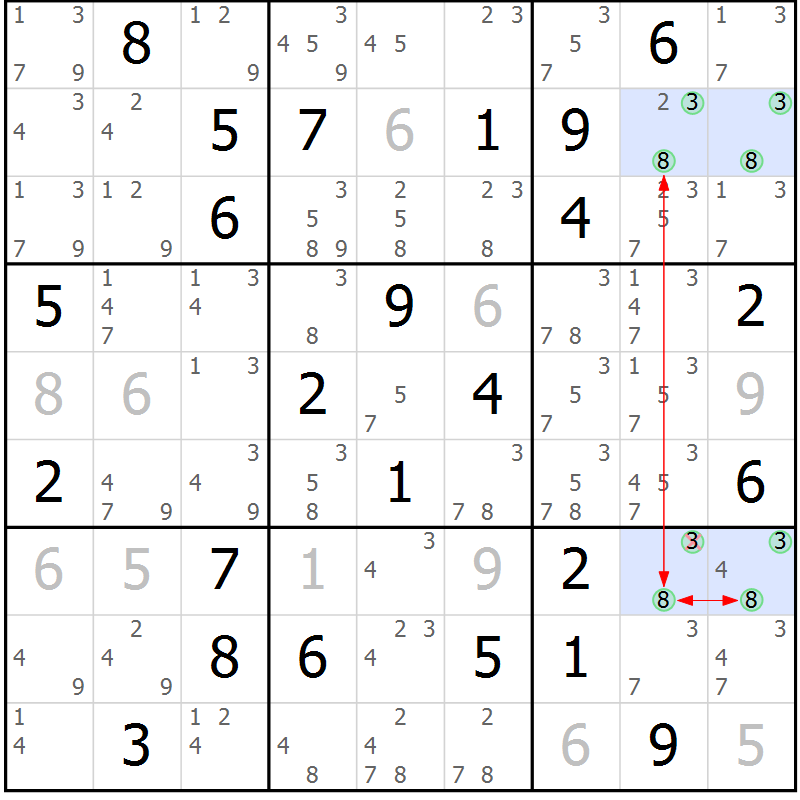 Position des candidats pour la solution de la Gr 49 page 52 du magazine de sudoku Suprême n° 034