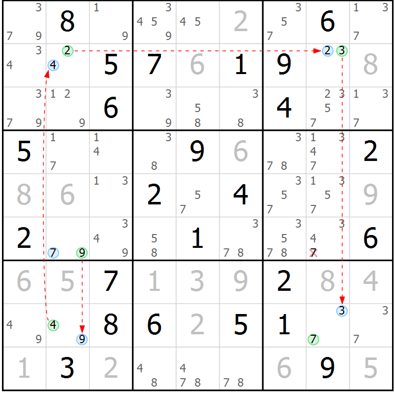 Position des candidats pour la solution de la Gr 49 page 52 du magazine de sudoku Suprême n° 034