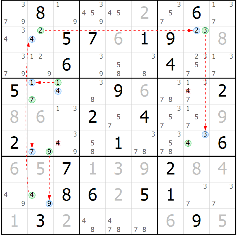 Position des candidats pour la solution de la Gr 49 page 52 du magazine de sudoku Suprême n° 034