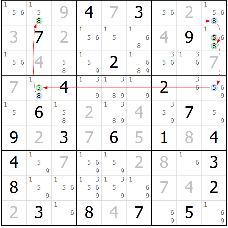 Position des candidats pour la solution de la Gr 5 page 8 du magazine de sudoku Suprême n° 034