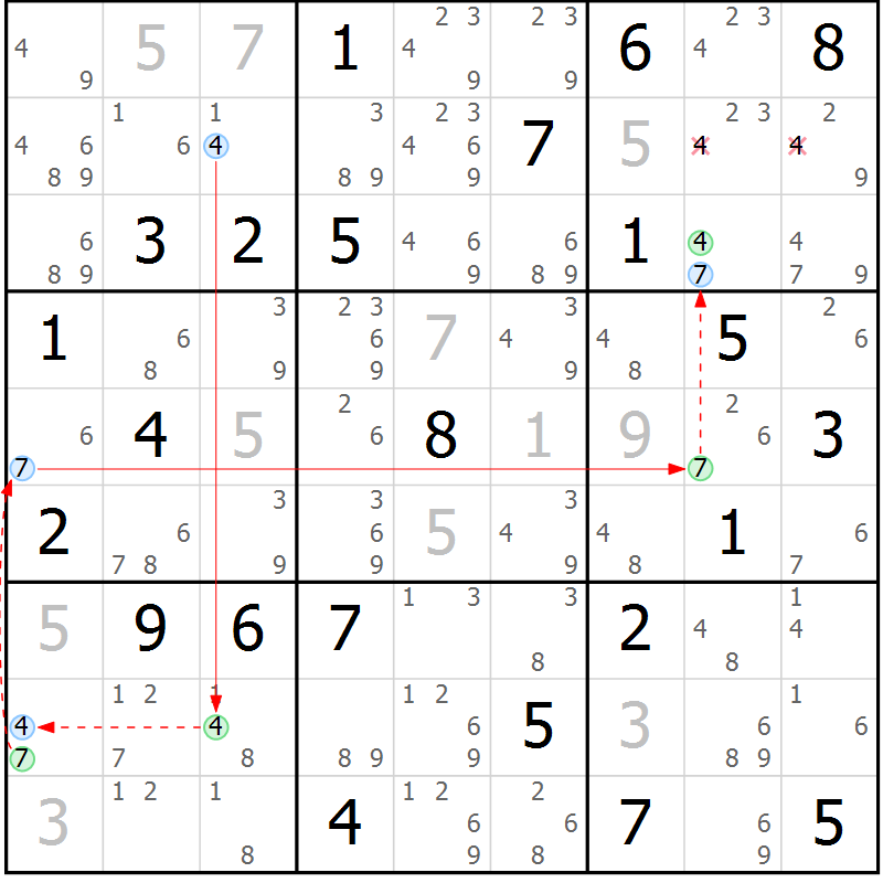 Position des candidats pour la solution de la Gr 50 page 53 du magazine de sudoku Suprême n° 034