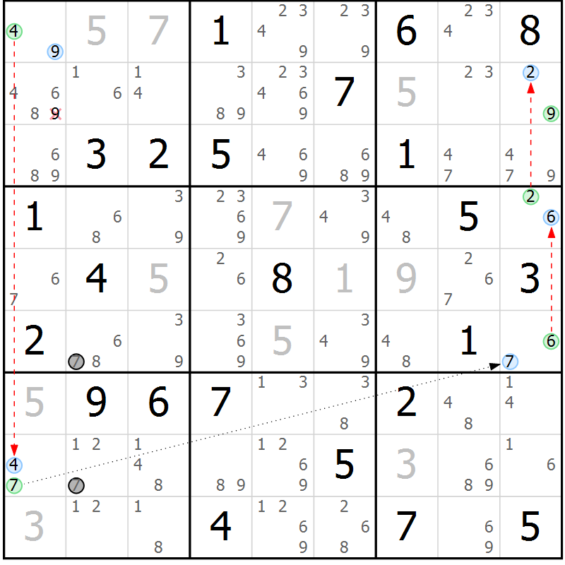 Position des candidats pour la solution de la Gr 50 page 53 du magazine de sudoku Suprême n° 034