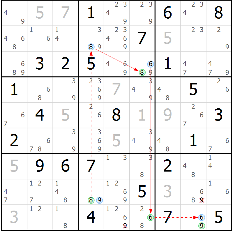 Position des candidats pour la solution de la Gr 50 page 53 du magazine de sudoku Suprême n° 034
