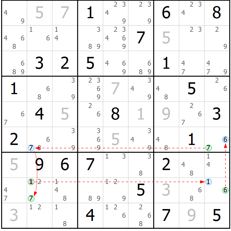 Position des candidats pour la solution de la Gr 50 page 53 du magazine de sudoku Suprême n° 034