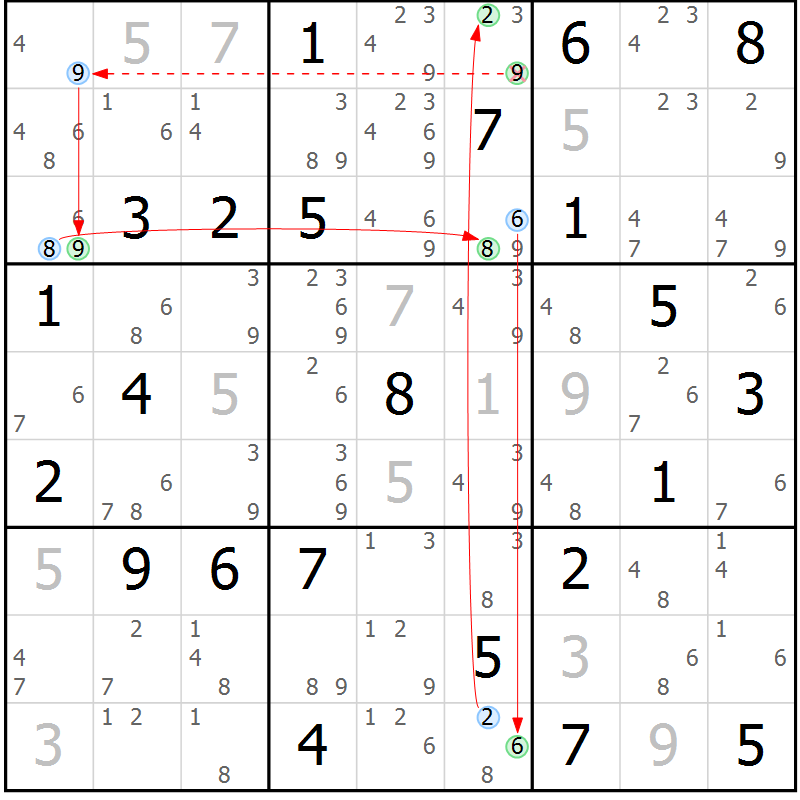Position des candidats pour la solution de la Gr 50 page 53 du magazine de sudoku Suprême n° 034