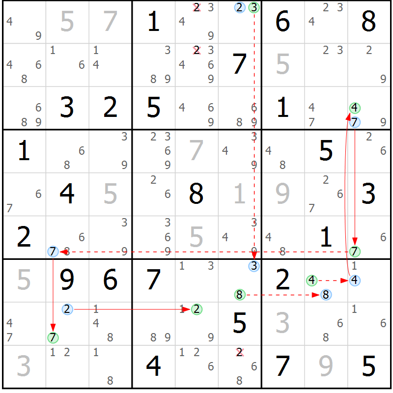 Position des candidats pour la solution de la Gr 50 page 53 du magazine de sudoku Suprême n° 034