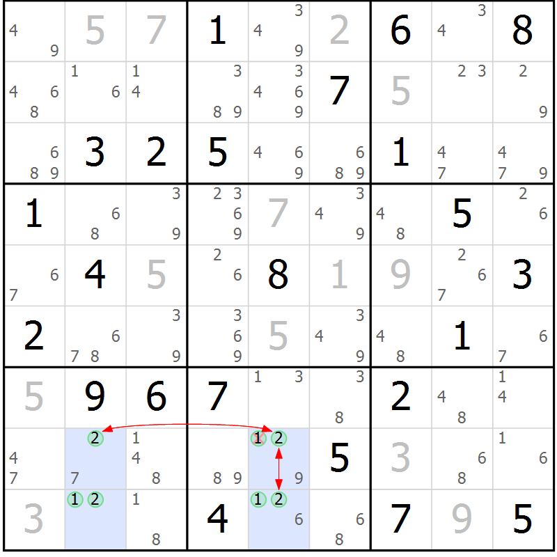 Position des candidats pour la solution de la Gr 50 page 53 du magazine de sudoku Suprême n° 034