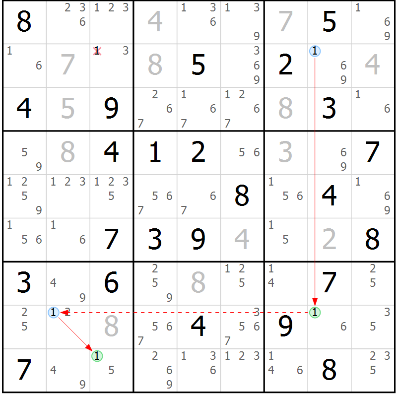 Position des candidats pour la solution de la Gr 51 page 54 du magazine de sudoku Suprême n° 034