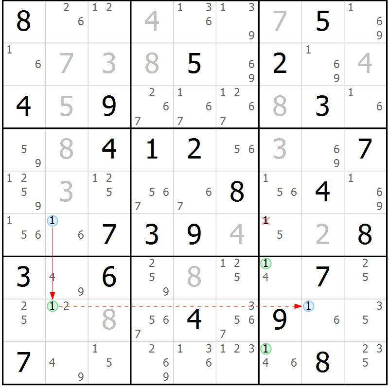 Position des candidats pour la solution de la Gr 51 page 54 du magazine de sudoku Suprême n° 034