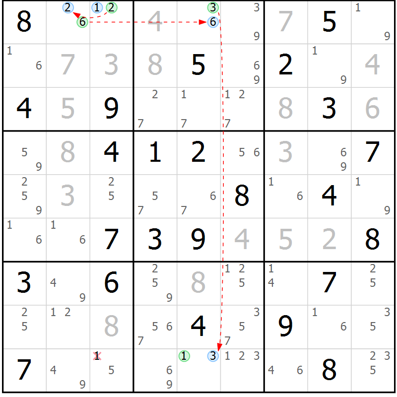 Position des candidats pour la solution de la Gr 51 page 54 du magazine de sudoku Suprême n° 034