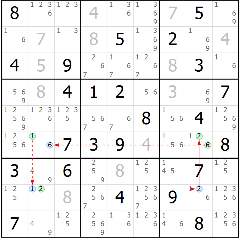 Position des candidats pour la solution de la Gr 51 page 54 du magazine de sudoku Suprême n° 034
