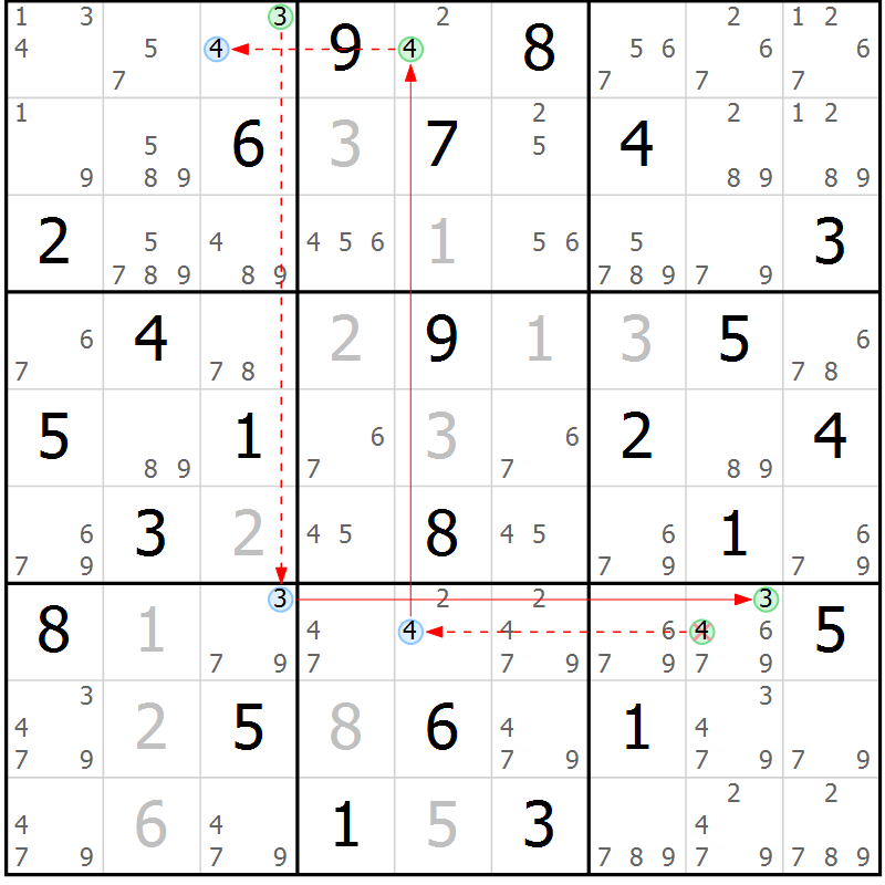 Position des candidats pour la solution de la Gr 52 page 55 du magazine de sudoku Suprême n° 034