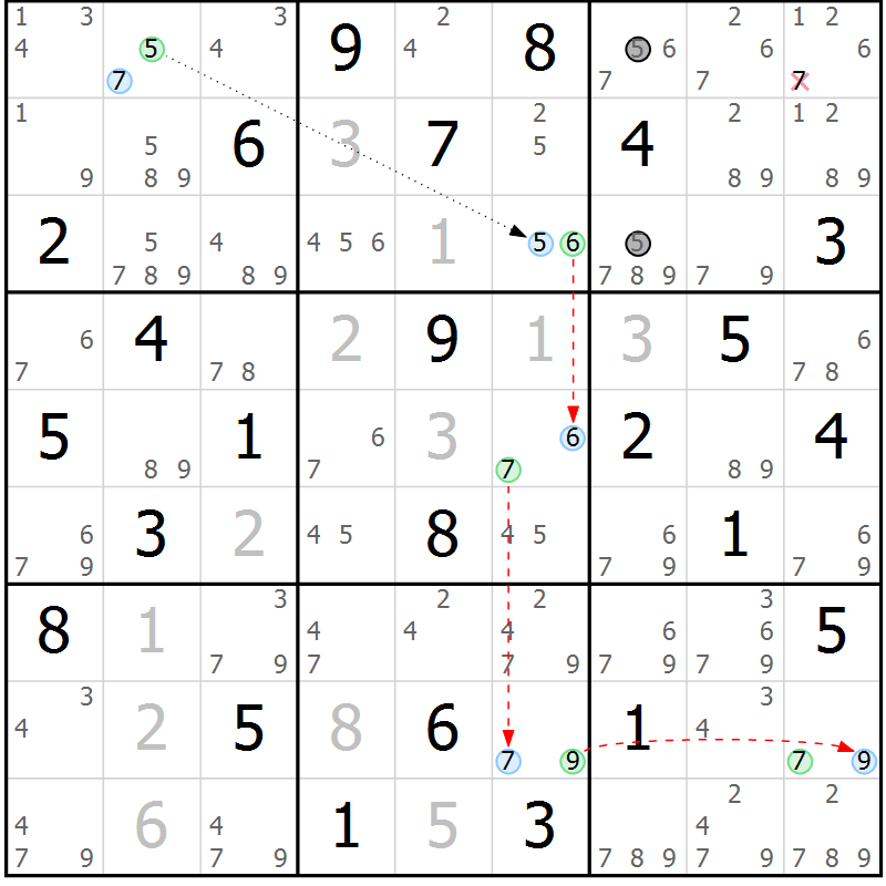 Position des candidats pour la solution de la Gr 52 page 55 du magazine de sudoku Suprême n° 034