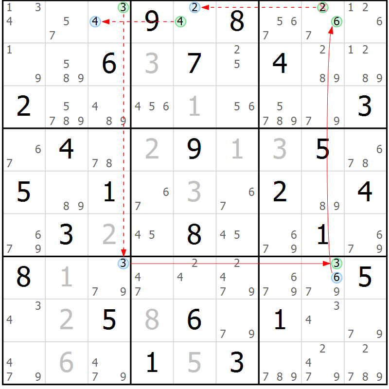 Position des candidats pour la solution de la Gr 52 page 55 du magazine de sudoku Suprême n° 034