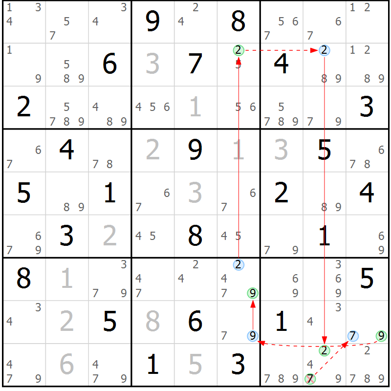 Position des candidats pour la solution de la Gr 52 page 55 du magazine de sudoku Suprême n° 034
