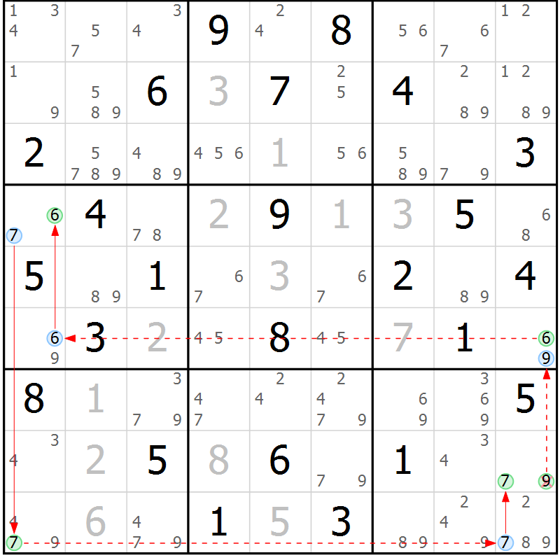 Position des candidats pour la solution de la Gr 52 page 55 du magazine de sudoku Suprême n° 034