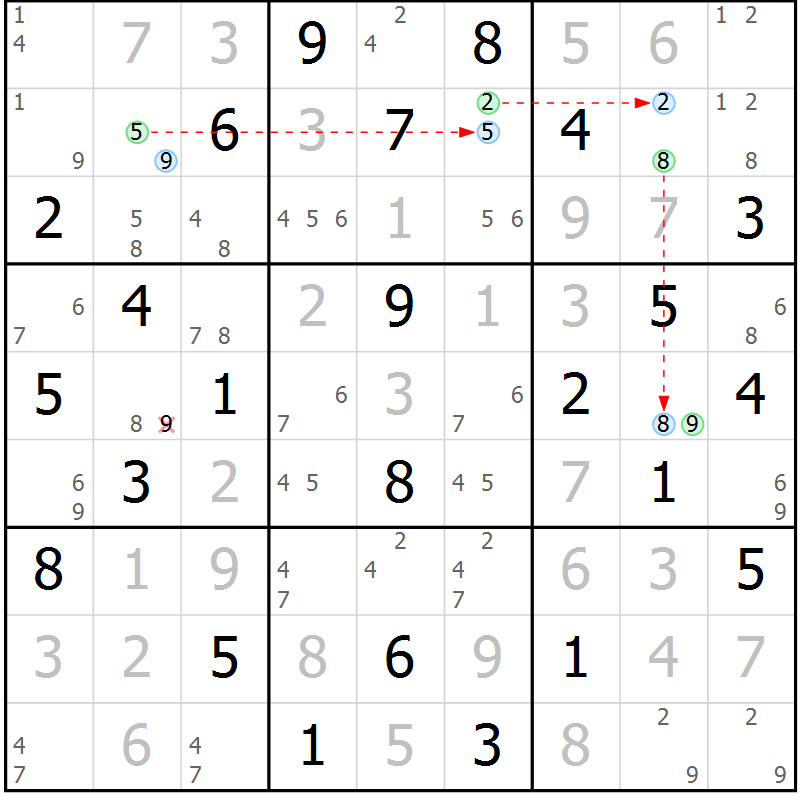 Position des candidats pour la solution de la Gr 52 page 55 du magazine de sudoku Suprême n° 034