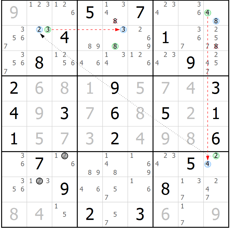 Position des candidats pour la solution de la Gr 53 page 56 du magazine de sudoku Suprême n° 034