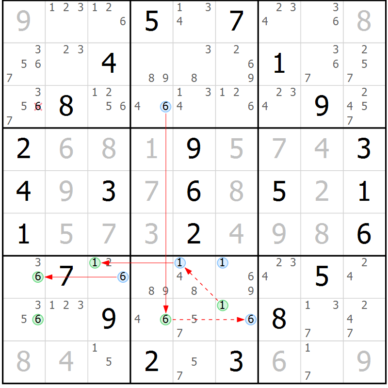 Position des candidats pour la solution de la Gr 53 page 56 du magazine de sudoku Suprême n° 034