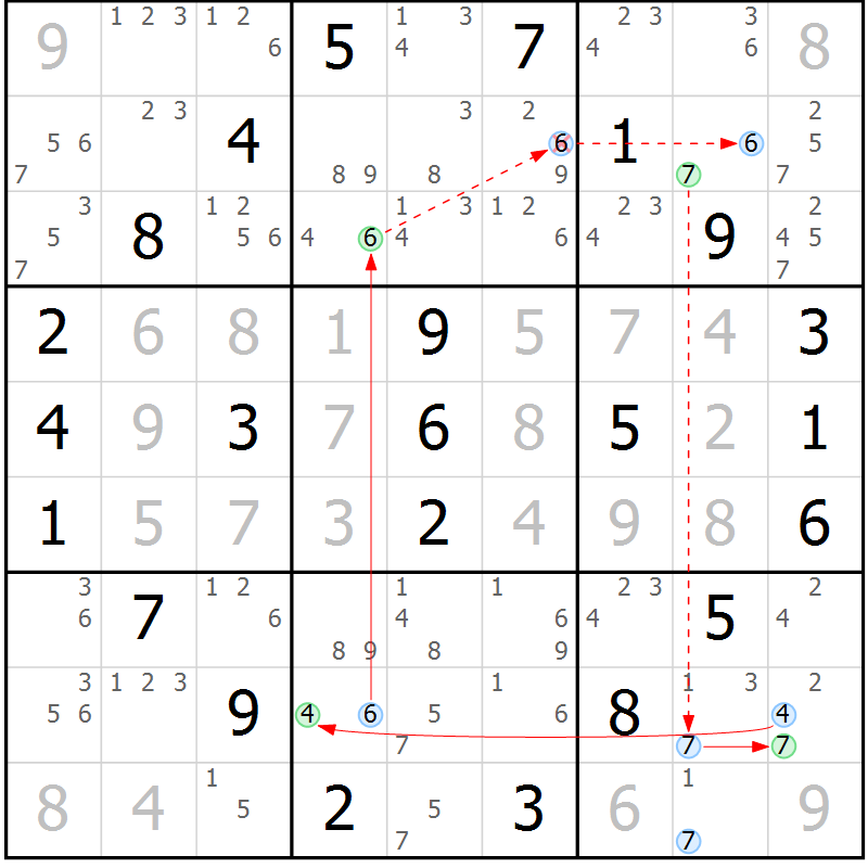 Position des candidats pour la solution de la Gr 53 page 56 du magazine de sudoku Suprême n° 034