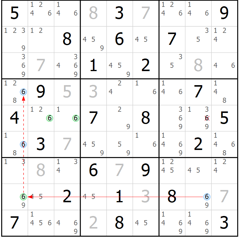 Position des candidats pour la solution de la Gr 54 page 57 du magazine de sudoku Suprême n° 034