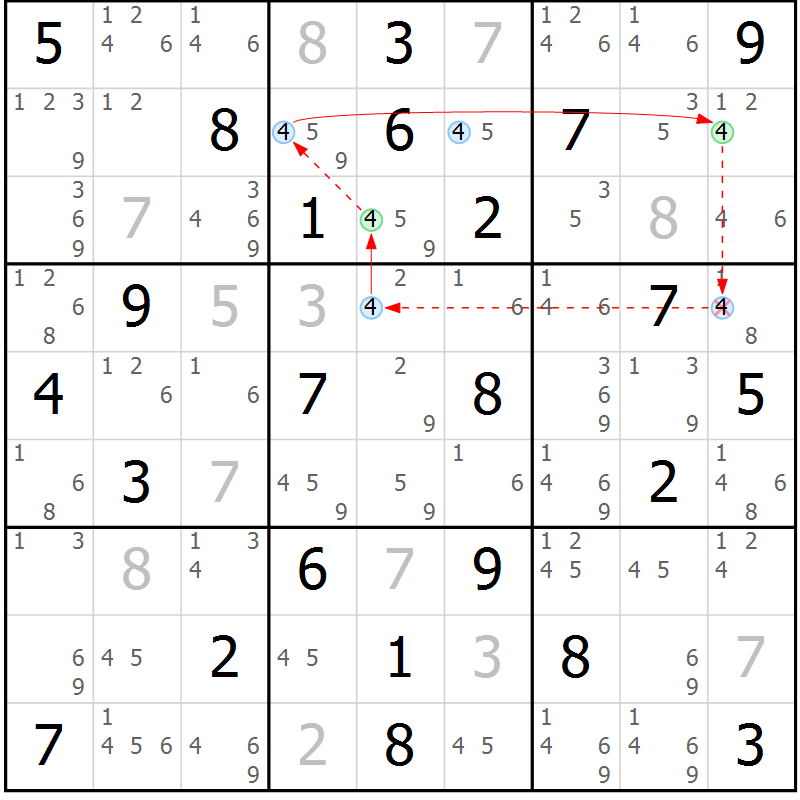 Position des candidats pour la solution de la Gr 54 page 57 du magazine de sudoku Suprême n° 034