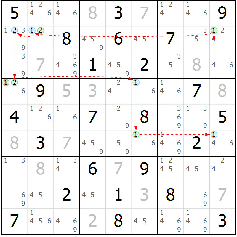 Position des candidats pour la solution de la Gr 54 page 57 du magazine de sudoku Suprême n° 034
