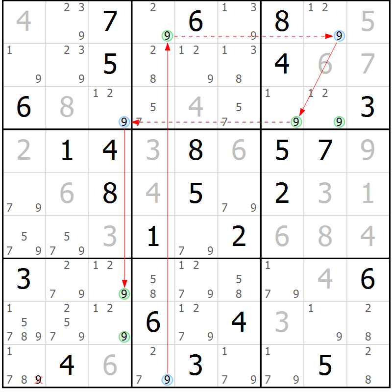Position des candidats pour la solution de la Gr 55 page 58 du magazine de sudoku Suprême n° 034