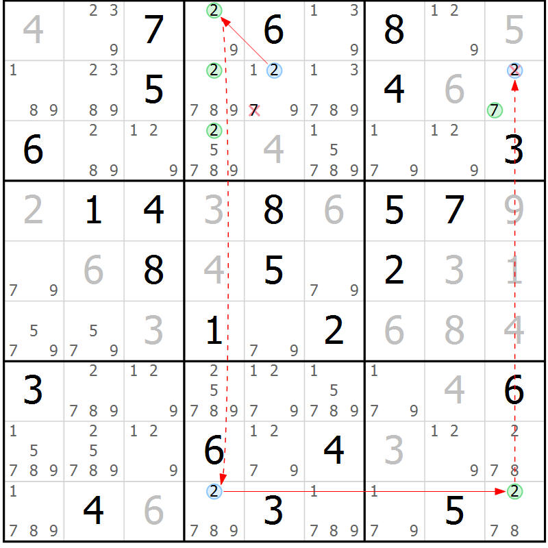 Position des candidats pour la solution de la Gr 55 page 58 du magazine de sudoku Suprême n° 034