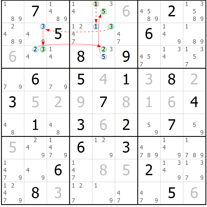 Position des candidats pour la solution de la Gr 56 page 59 du magazine de sudoku Suprême n° 034