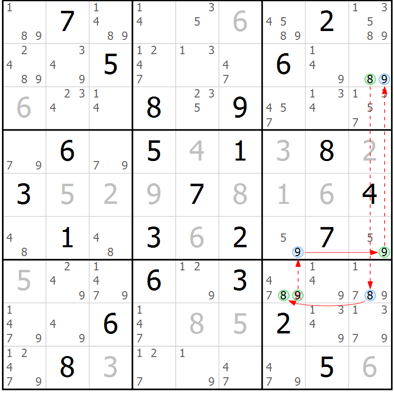 Position des candidats pour la solution de la Gr 56 page 59 du magazine de sudoku Suprême n° 034
