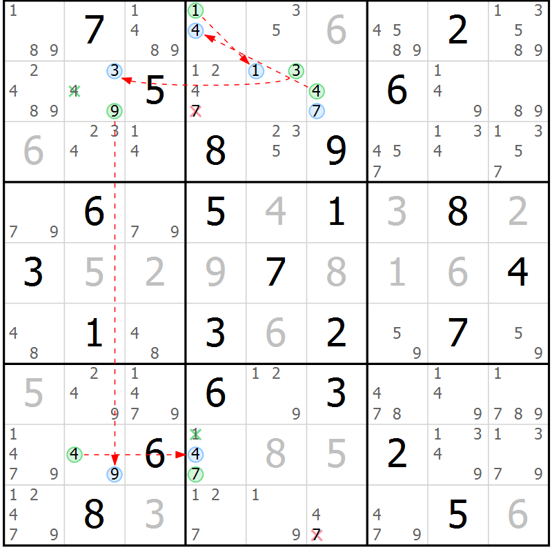 Position des candidats pour la solution de la Gr 56 page 59 du magazine de sudoku Suprême n° 034