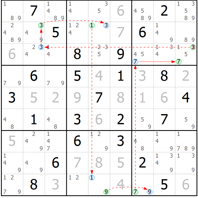 Position des candidats pour la solution de la Gr 56 page 59 du magazine de sudoku Suprême n° 034