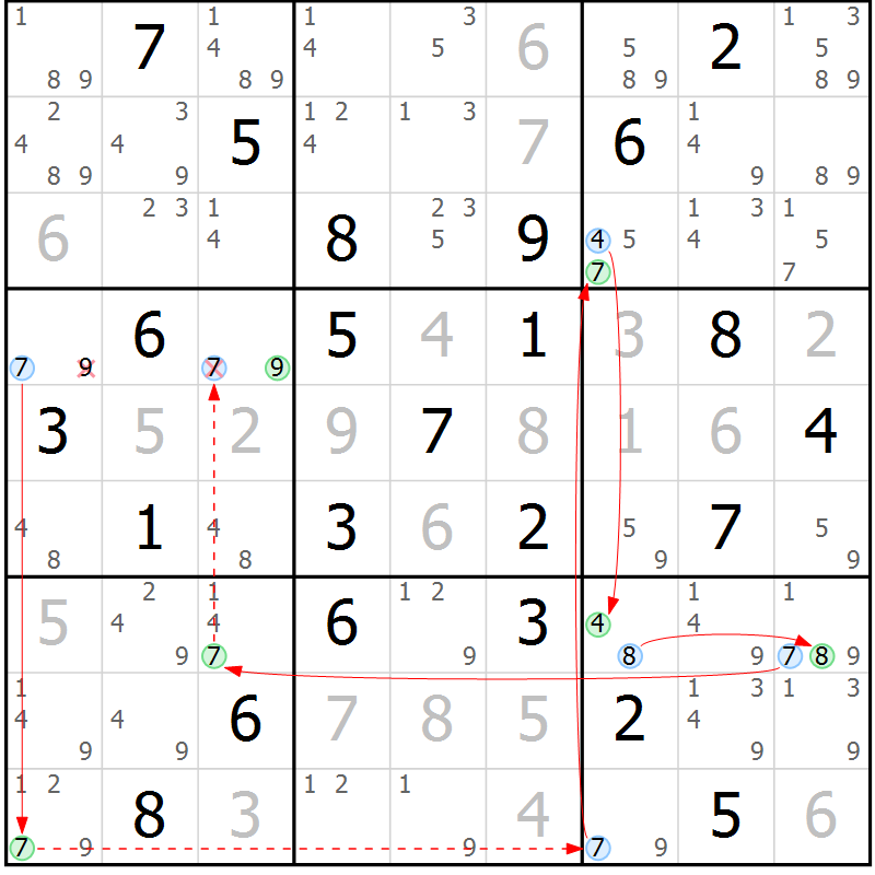 Position des candidats pour la solution de la Gr 56 page 59 du magazine de sudoku Suprême n° 034