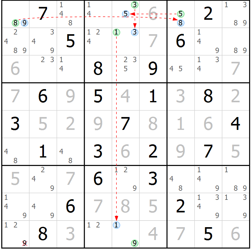 Position des candidats pour la solution de la Gr 56 page 59 du magazine de sudoku Suprême n° 034